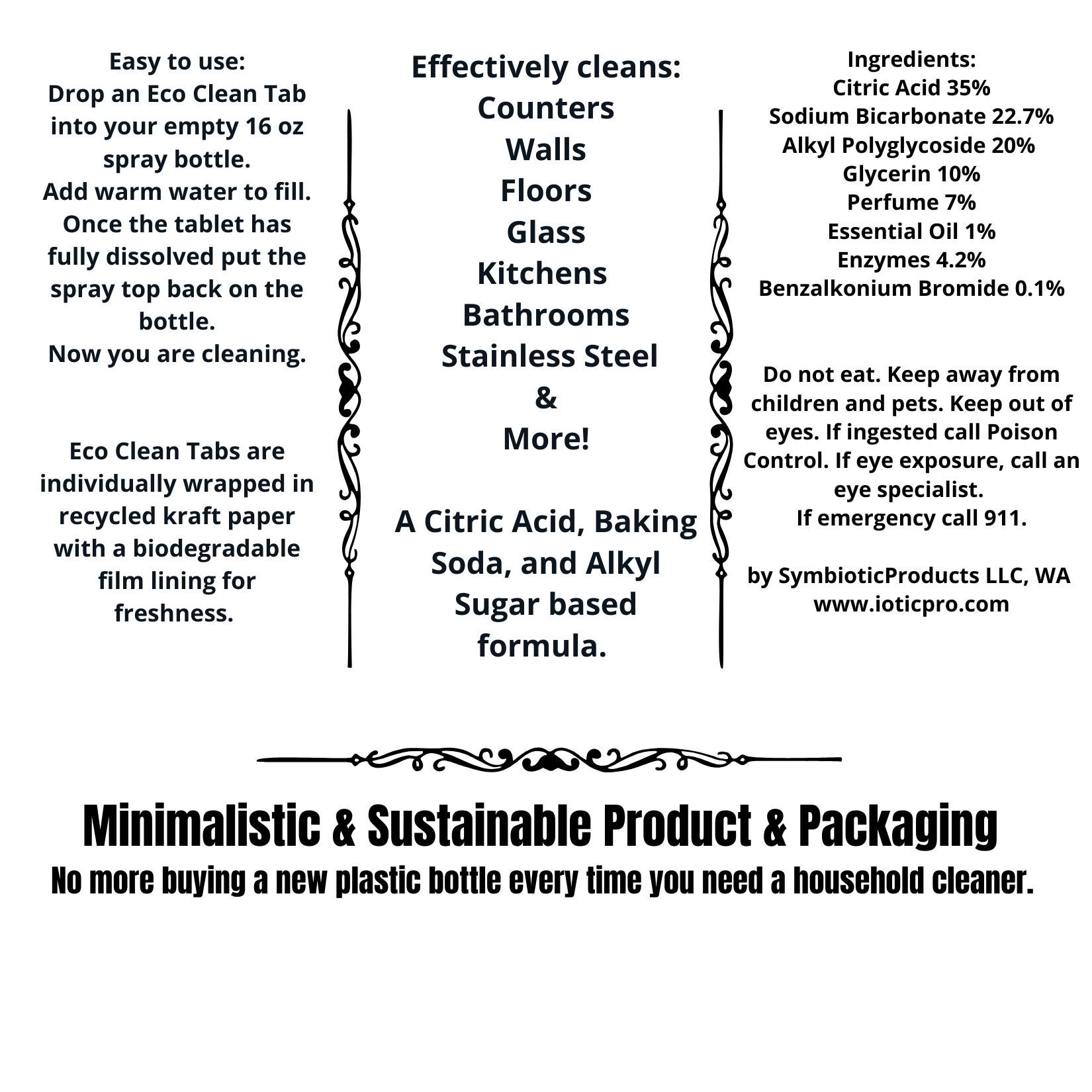 Eco Clean Tabs | All - Purpose Cleaner | BULK | Refills - Lounies Soap Co.